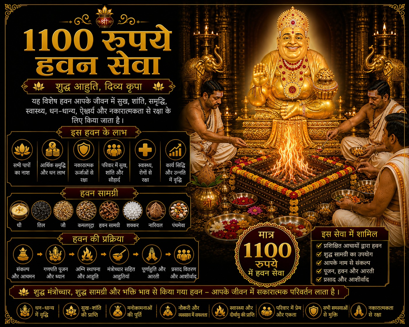 Annadan Seva