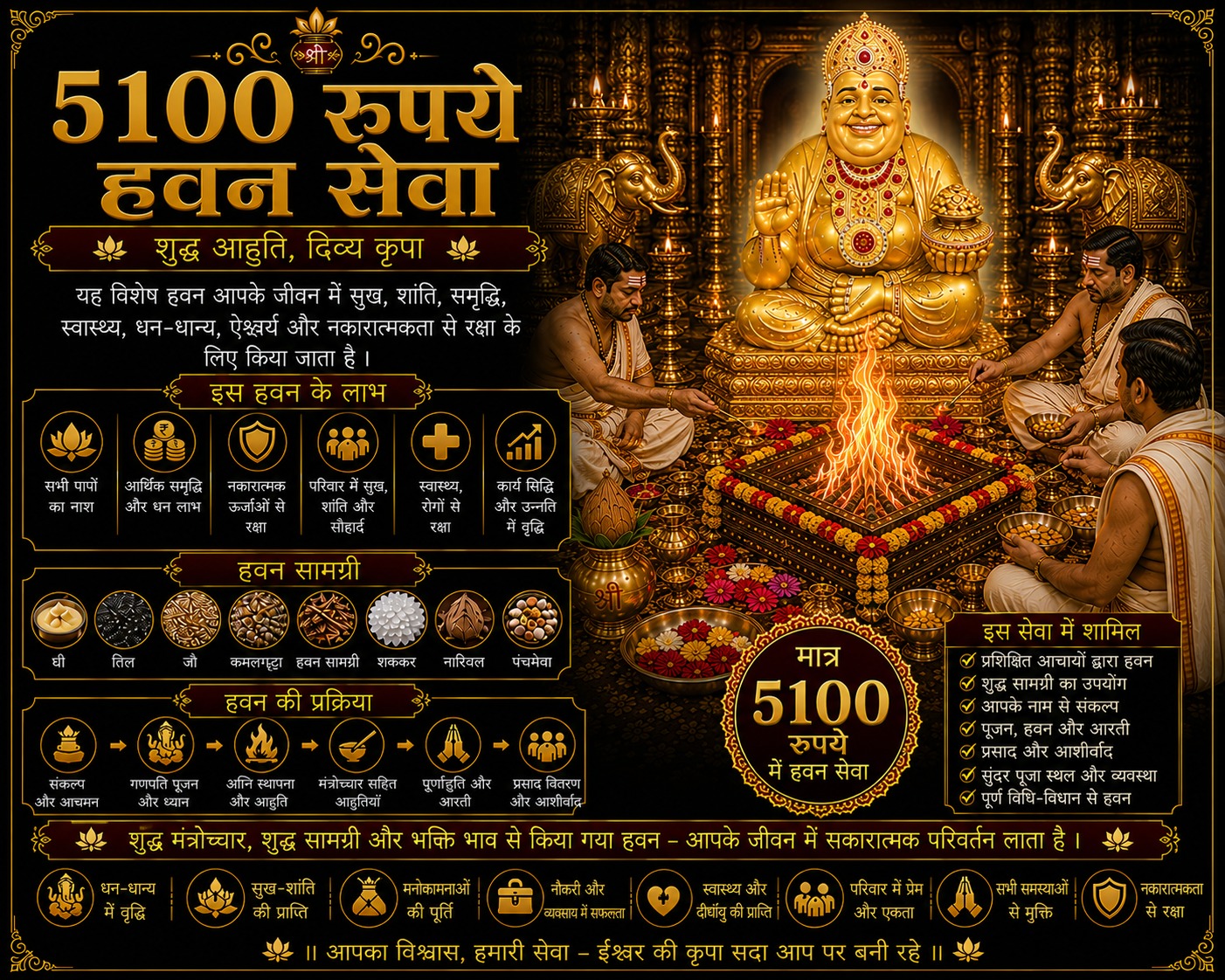 Annadan Seva