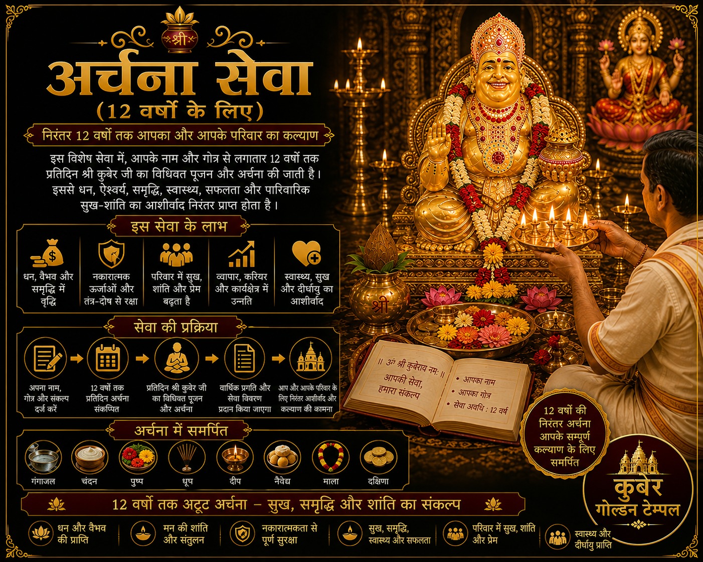 Annadan Seva
