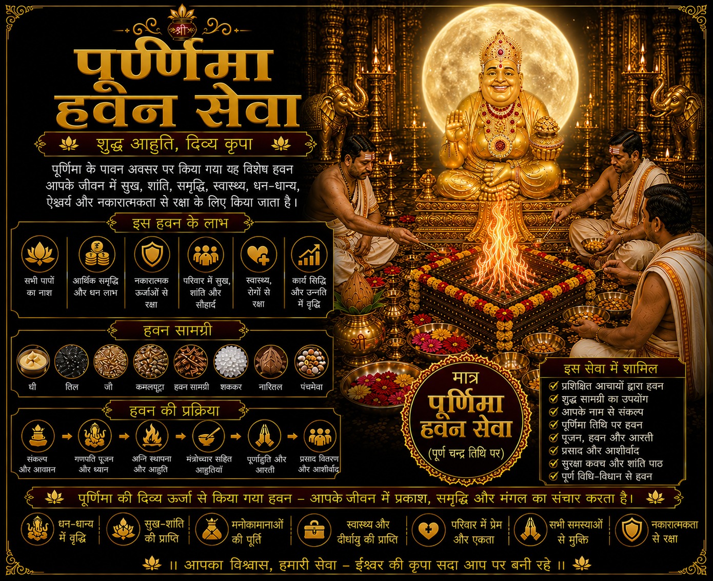 Annadan Seva