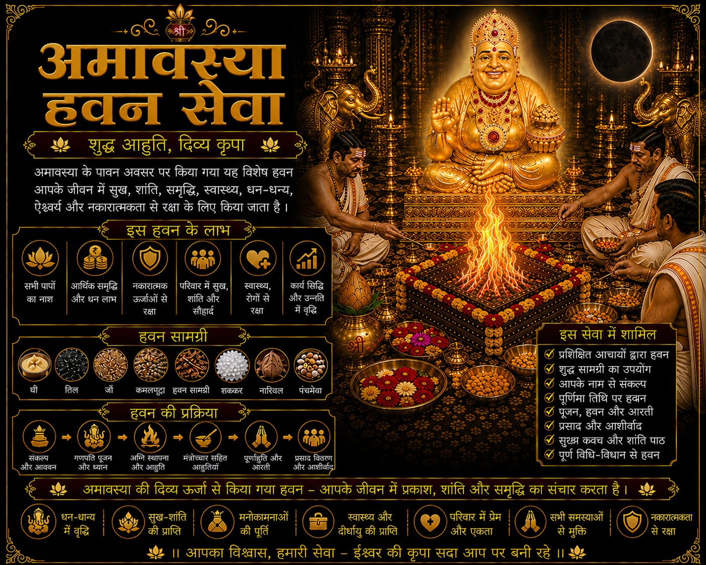 Annadan Seva